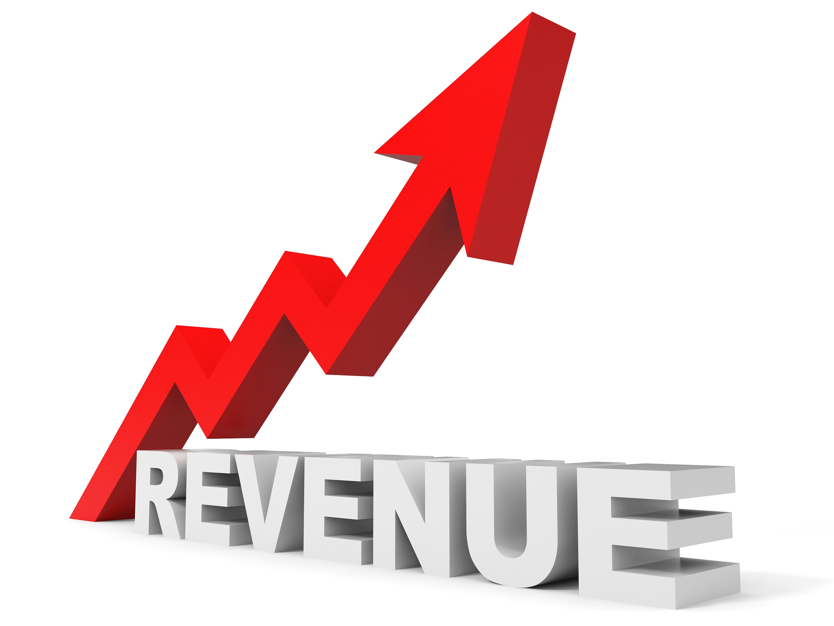 Ancillary Revenue for Airline Industry