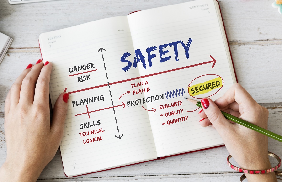 SMS  –  Implementation and Control