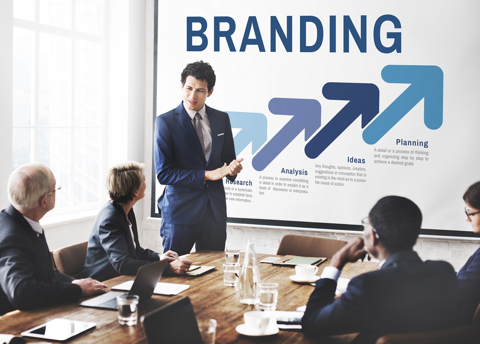 Branding Strategies & Management